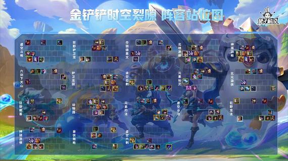 金铲铲上分阵容神器？金铲铲武器阵容？