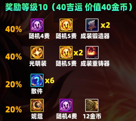 金铲铲连胜拿奖励的海克斯是什么，金铲铲之战4海克斯？