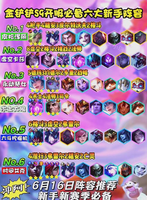 金铲铲s7实战训练海克斯怎么玩,金铲铲海克斯科技枪给谁?