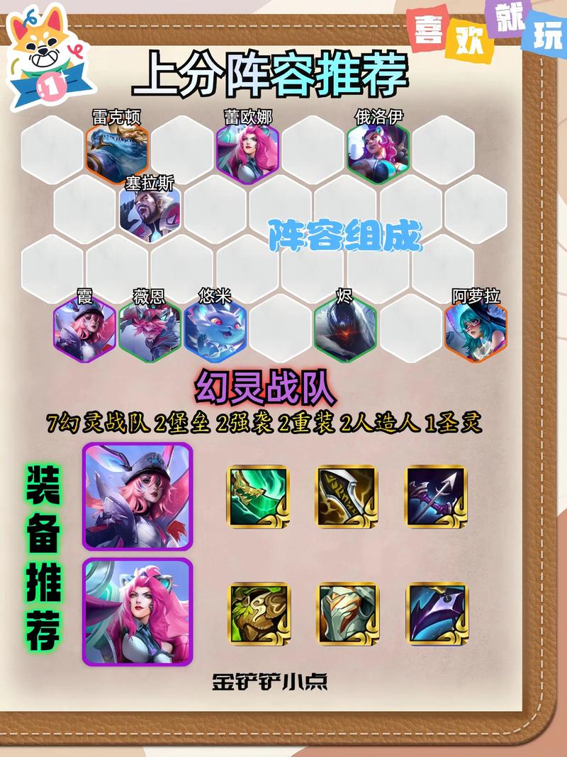 金铲铲最新上分阵容推荐小黑子,金铲子配什么是小恶魔