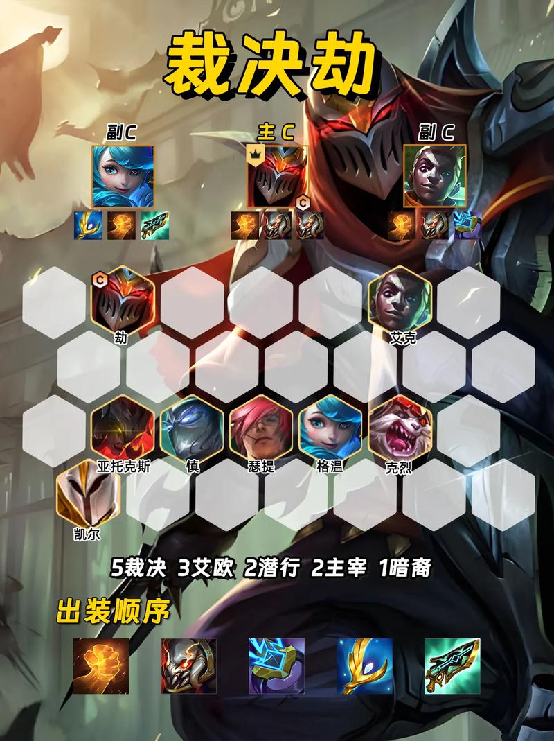 金铲铲s6什么羁绊厉害，金铲铲s6阵容