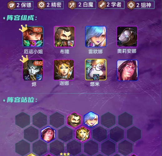 金铲铲之战羁绊笔记，金铲铲之战 羁绊