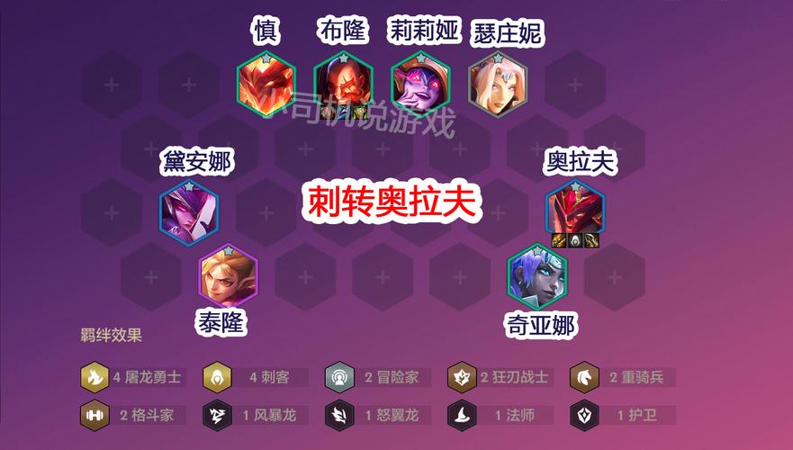 金铲铲上分阵容四射手,金铲铲容易上分阵容?