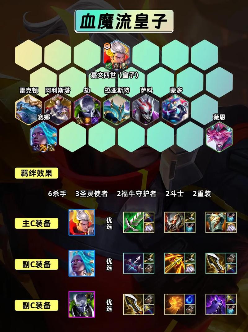 金铲铲最新上分阵容卡特？金铲铲卡特阵容怎么玩？