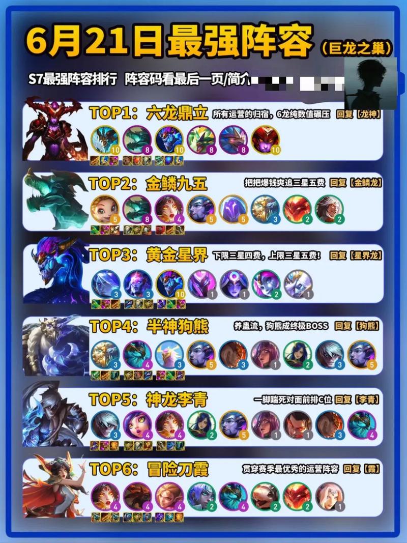 金铲铲无脑上分阵容羁绊？金铲铲好上分阵容？