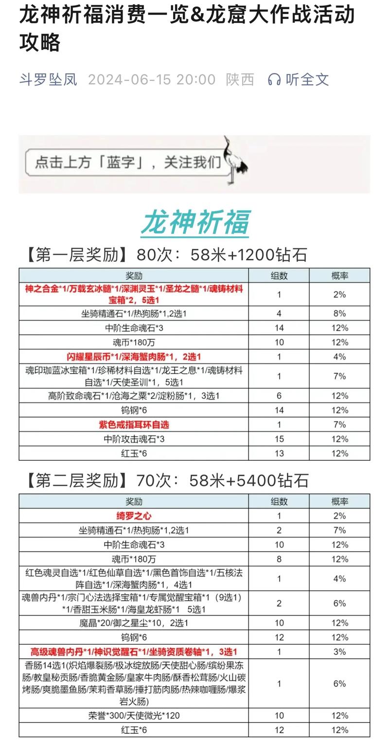 金铲铲海克斯龙怎么用？金铲铲4海克斯科技装备？