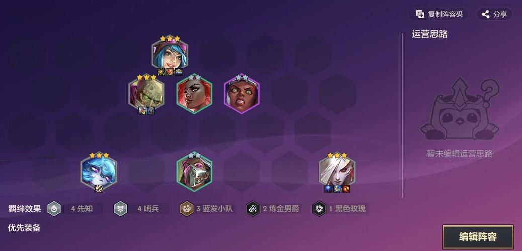 王者局金铲铲上分阵容？金铲铲之战最强王者段位？