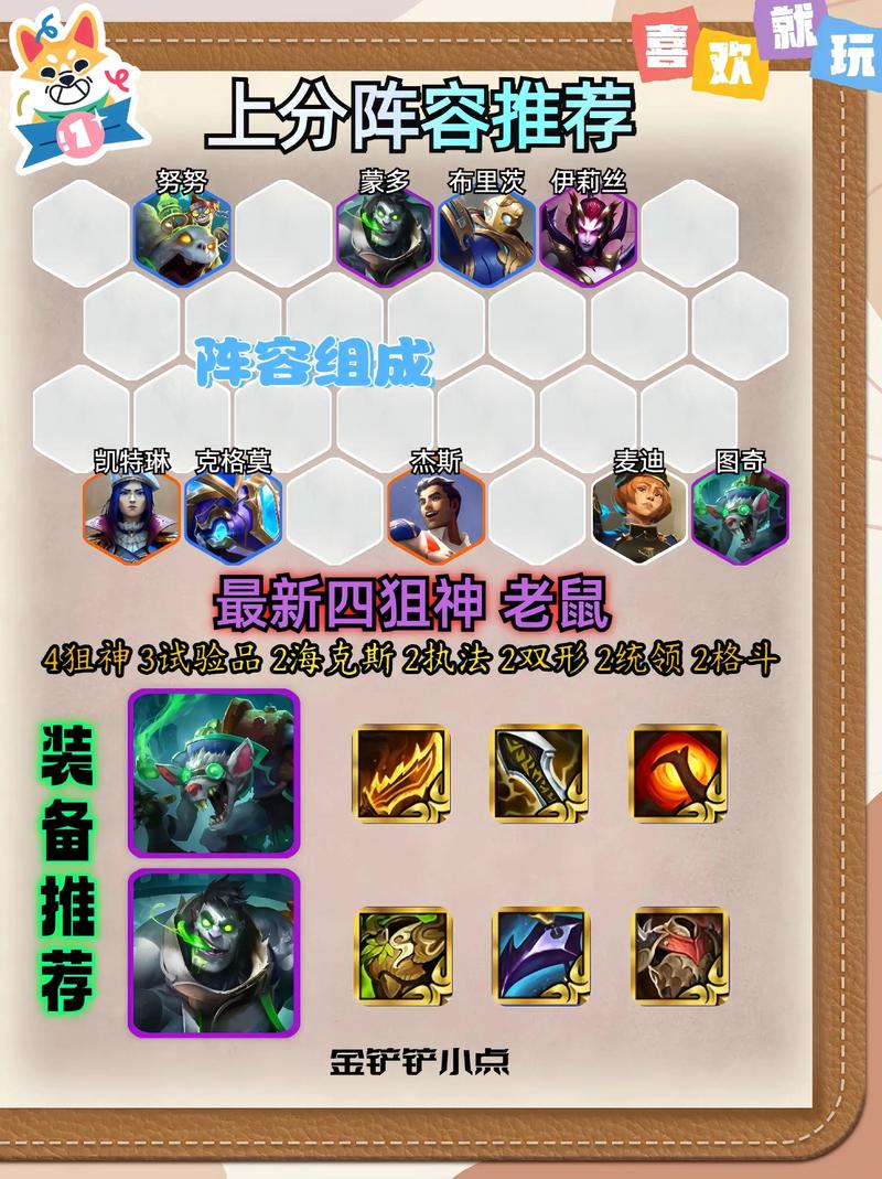 金铲铲之战稳稳上分阵容，金铲铲之战阵容套路