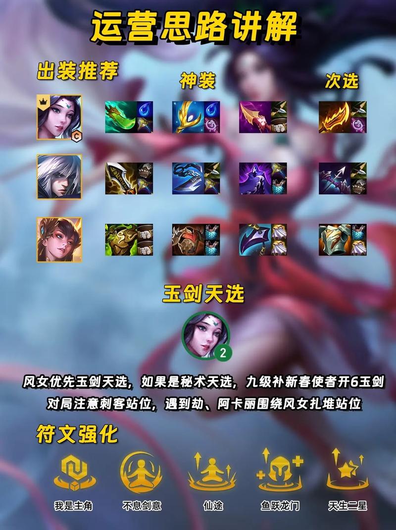 金铲铲上分福星阵容？金铲铲之战福星模式？