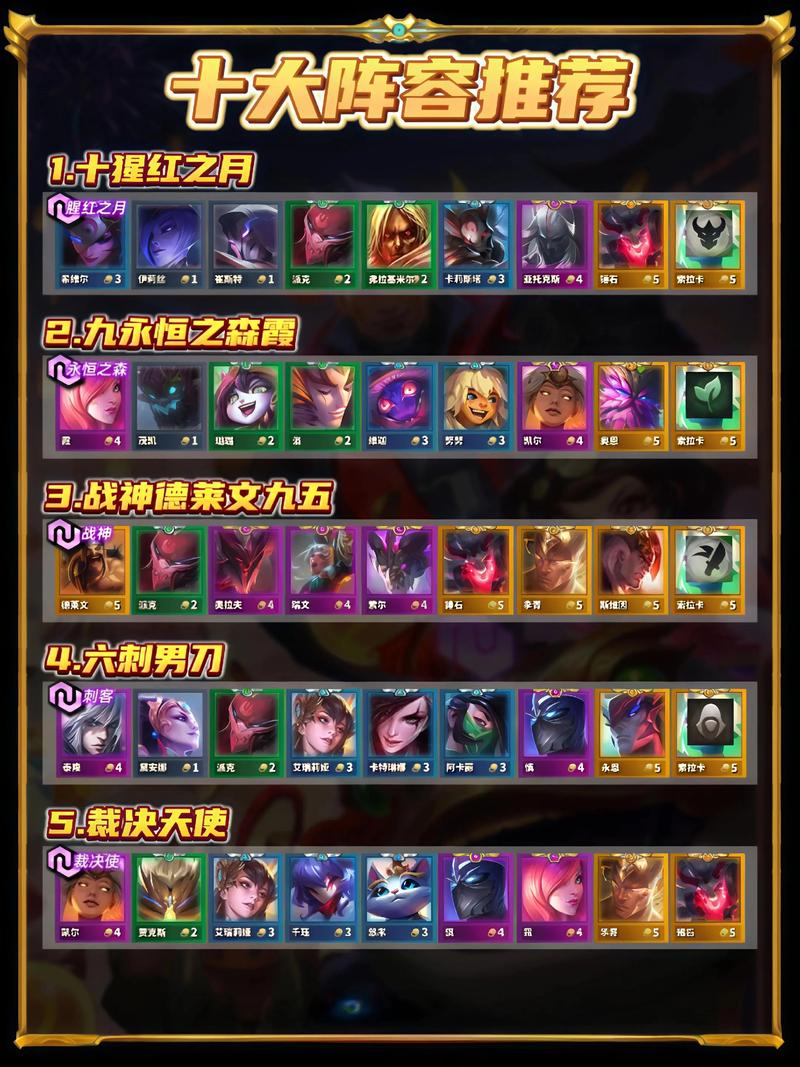 金铲铲上分福星阵容?金铲铲之战福星模式?