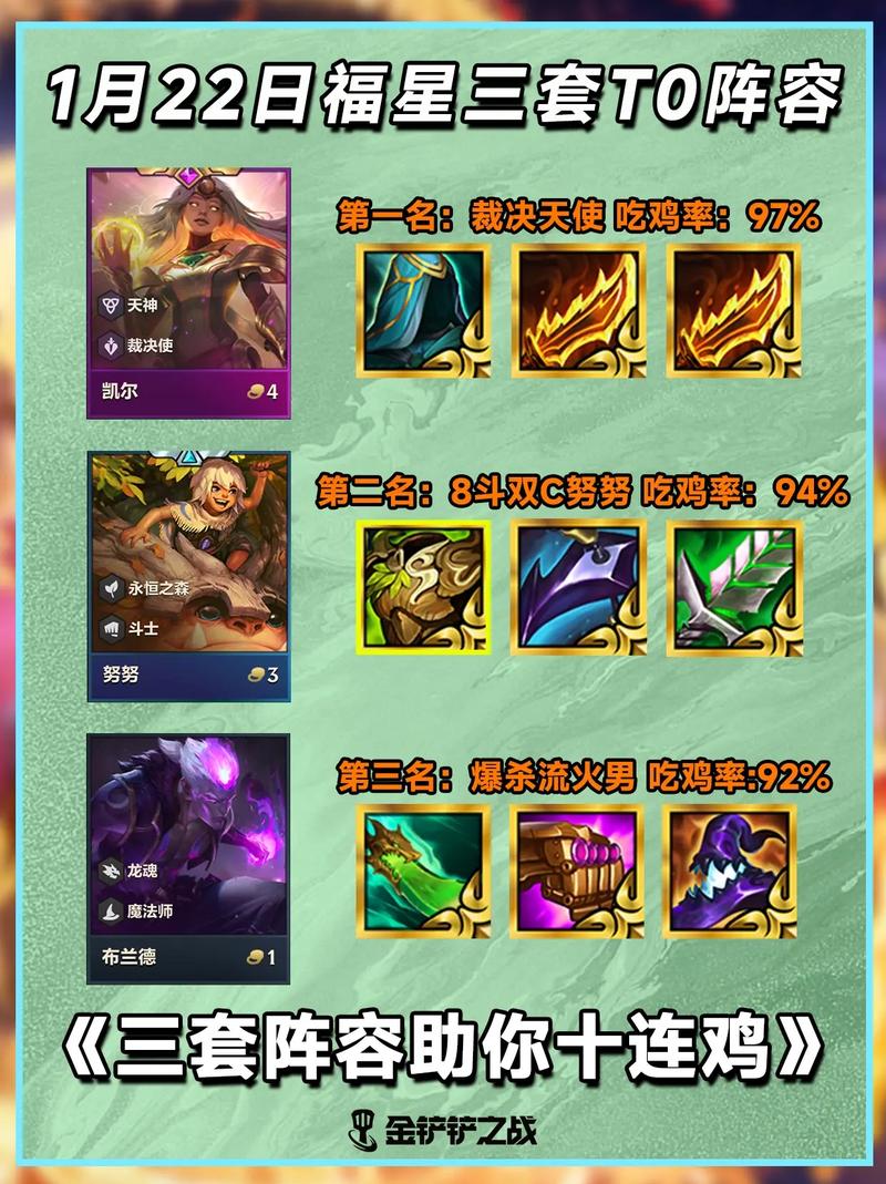 金铲铲上分福星阵容?金铲铲之战福星模式?