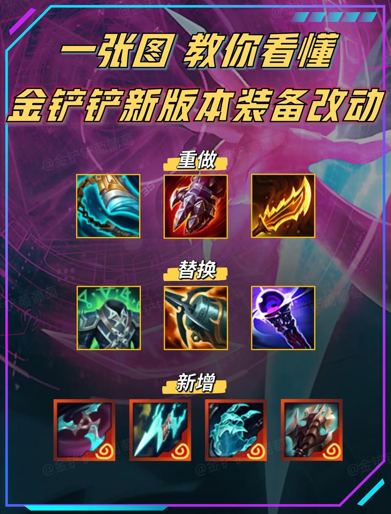 金铲铲羁绊旁边带个方块，金铲铲之战羁绊图标？