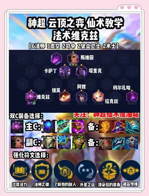金铲铲希维尔出装海克斯，金铲铲之战维克兹阵容？