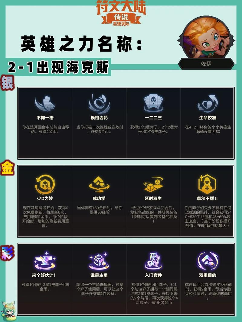 金铲铲海克斯二选一死亡，金铲铲之战4海克斯？