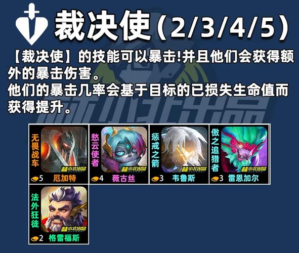 金铲铲成就四个羁绊，金铲铲之战羁绊表