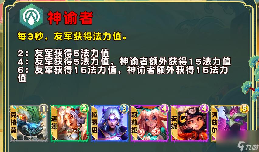 金铲铲每个羁绊比较高等级？金铲铲哪个羁绊厉害？