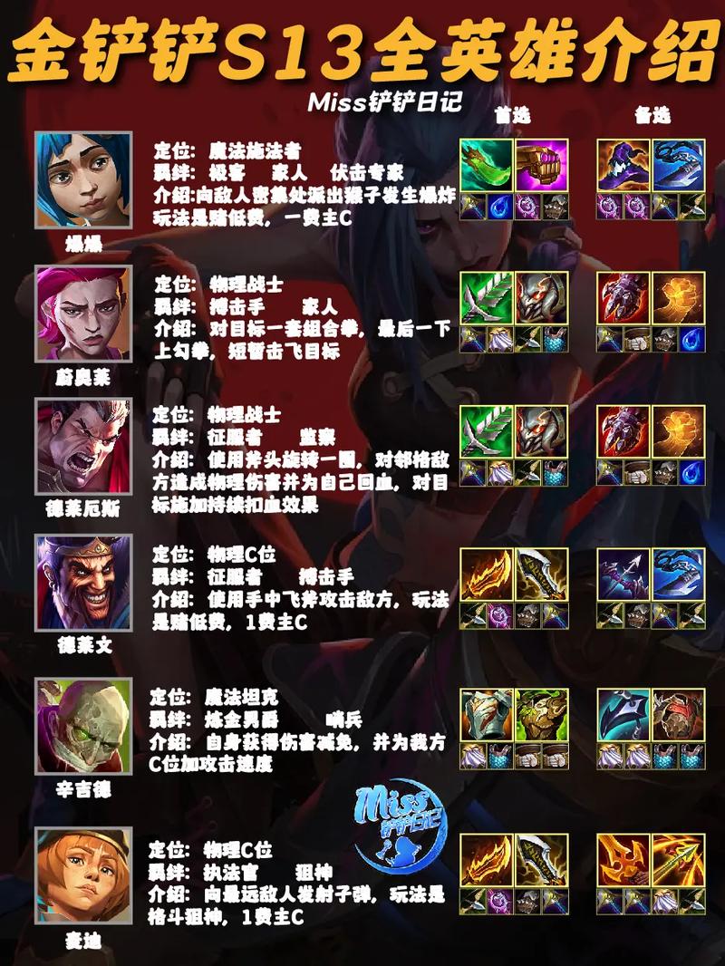 金铲铲s8海克斯蛋，金铲铲之战海克斯羁绊