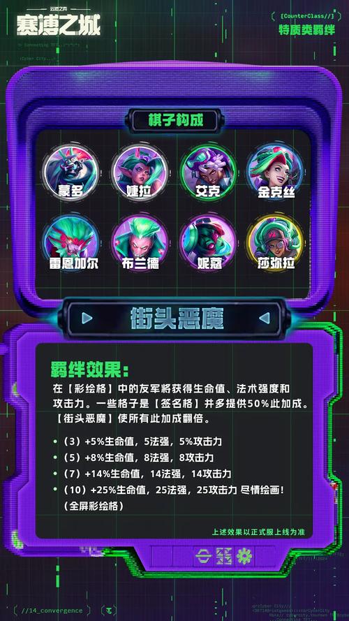 金铲铲新赛季赏金羁绊？金铲铲之战新赛季羁绊？