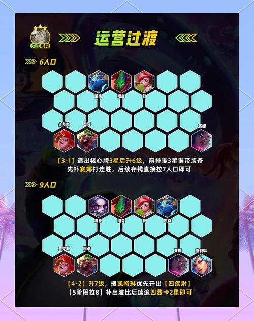 s11上分阵容金铲铲幽魂?金铲铲之战幽魂怎么过?