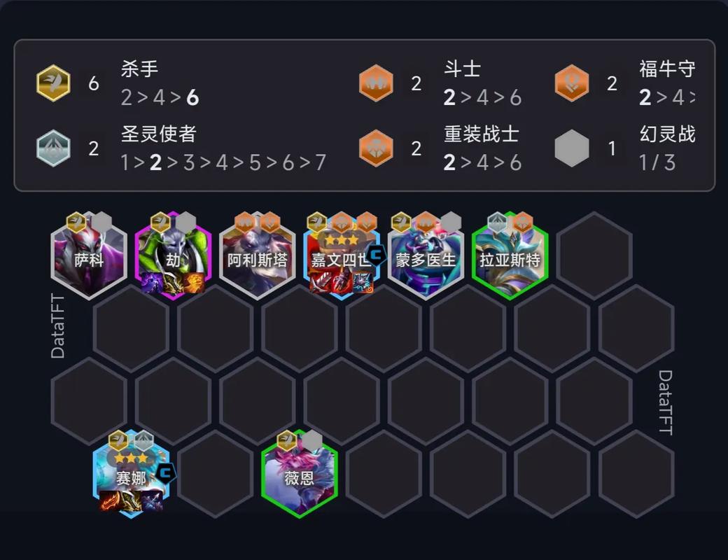 金铲铲皇子啥羁绊最强啊，金铲子给谁？