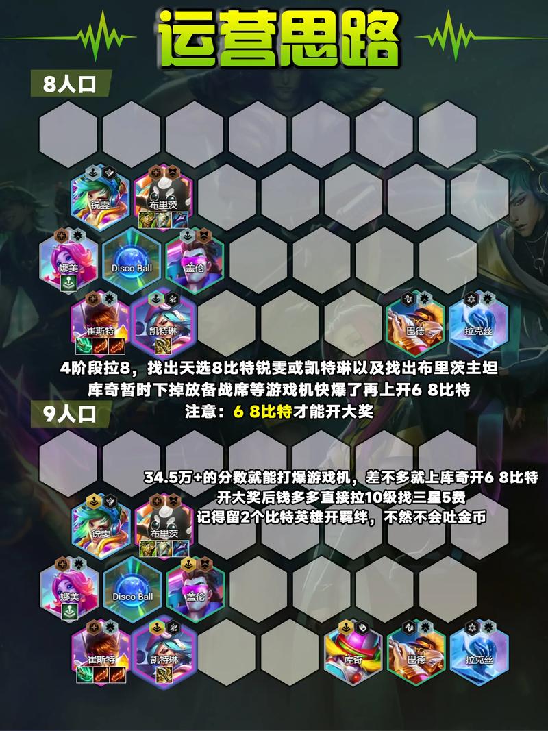 金铲铲八比特羁绊装备，金铲铲羁绊搭配？