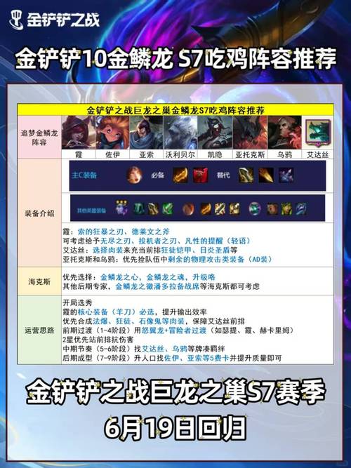 金铲铲最新上分阵容链接，金铲铲上分阵容推荐