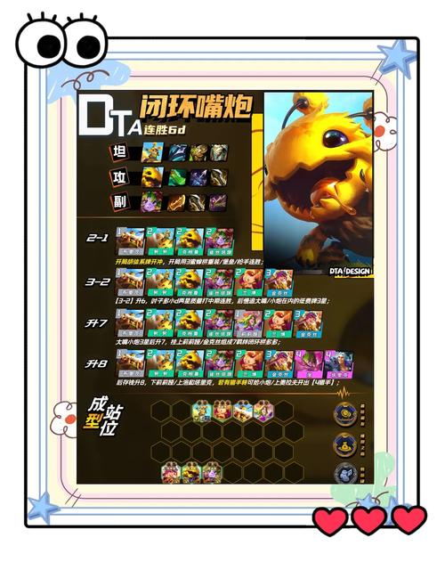 金铲铲之战铁男上分阵容，金铲铲之战20费铁男