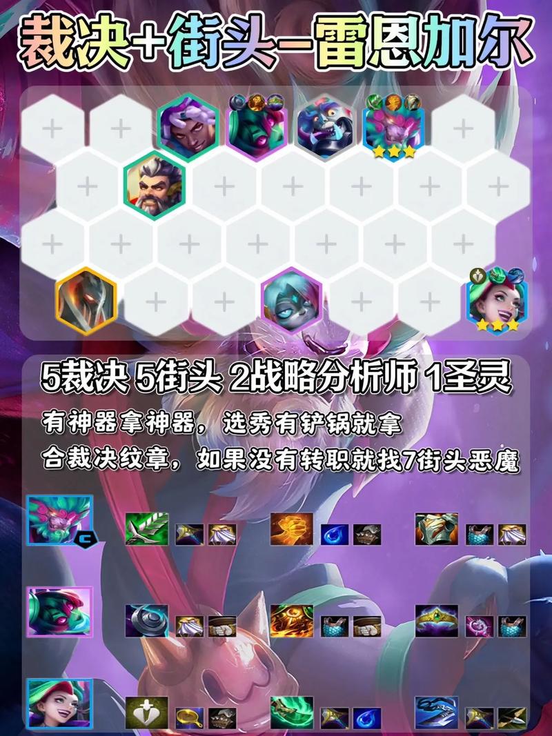 金铲铲之战t0上分阵容武器，金铲铲之战手游t0阵容