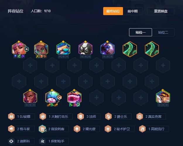 金铲铲天选模式上分阵容？金铲铲天使用什么装备？