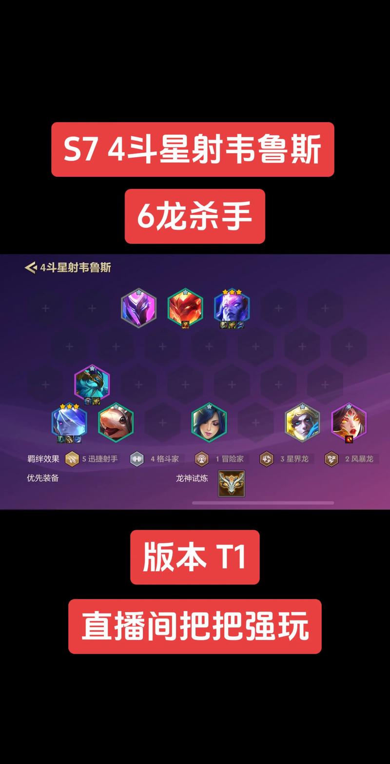 老王金铲铲最新上分阵容？老王进阶110？