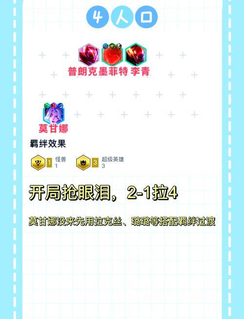 金铲铲怪兽羁绊分析，金铲铲之战羁绊效果