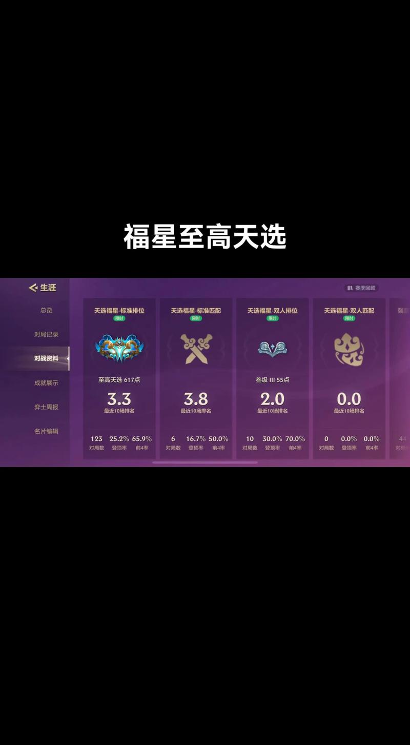 金铲铲最新上分阵容沙皇，金铲铲上分最稳阵容