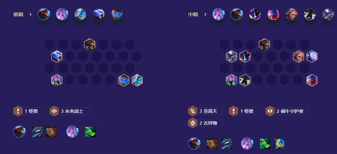 金铲铲无脑上分阵容怪兽？金铲铲有趣的阵容？