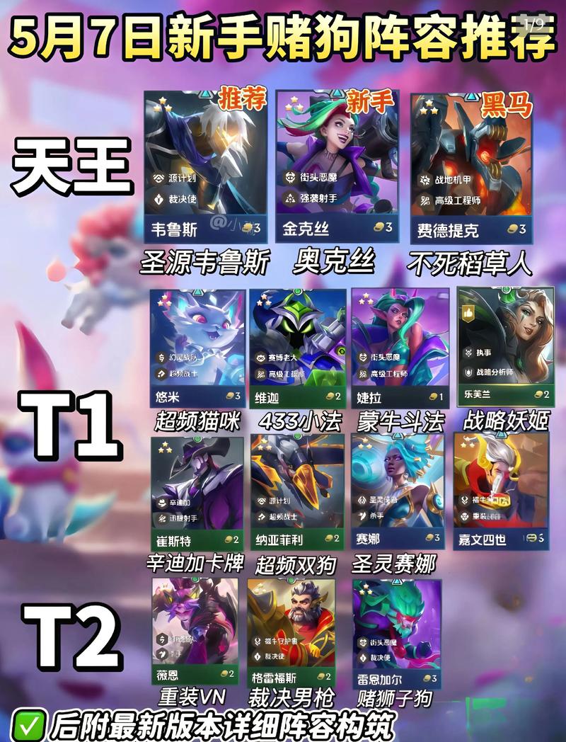 金铲铲志在天际上分阵容？金铲铲之战怎么获得至臻点？