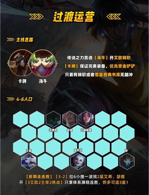 金铲铲海牛海克斯是啥，lol海牛的黄金铲子好不好？