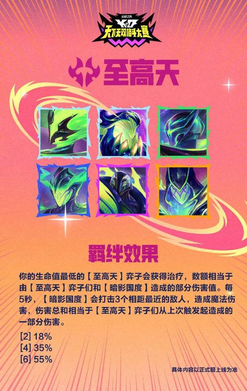 金铲铲公式上分阵容天神，金铲子天神？