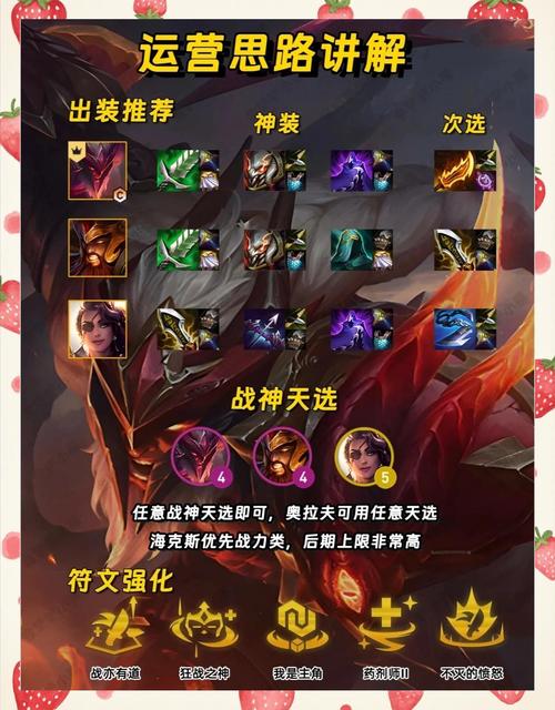 金铲铲上分阵容奥拉夫，金铲铲之战奥拉夫神装？